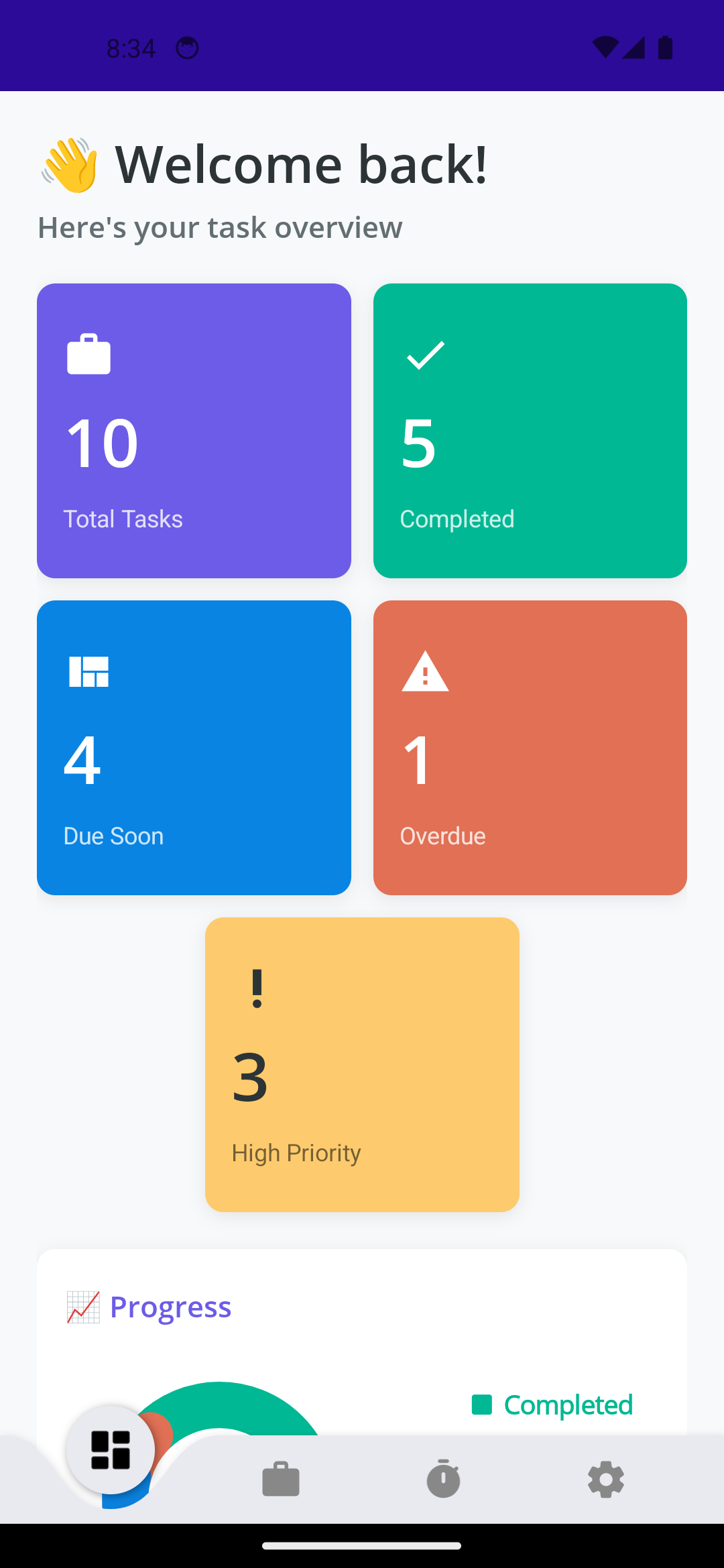 Test Product