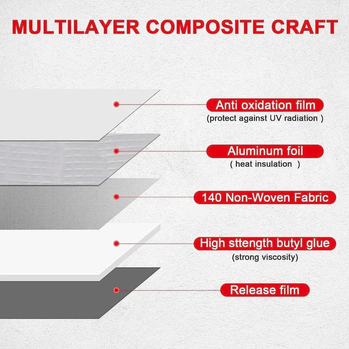 UltraSeal™- Heavy-Duty Waterproof Sealing Tape