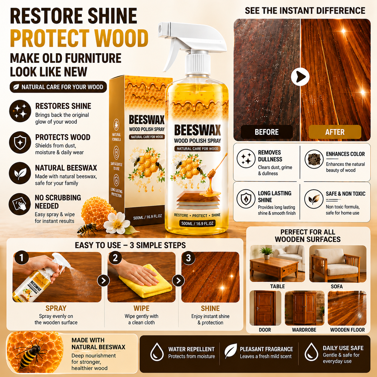 Beeswax Wood Polish Spray | Restore Shine , Protect Furniture