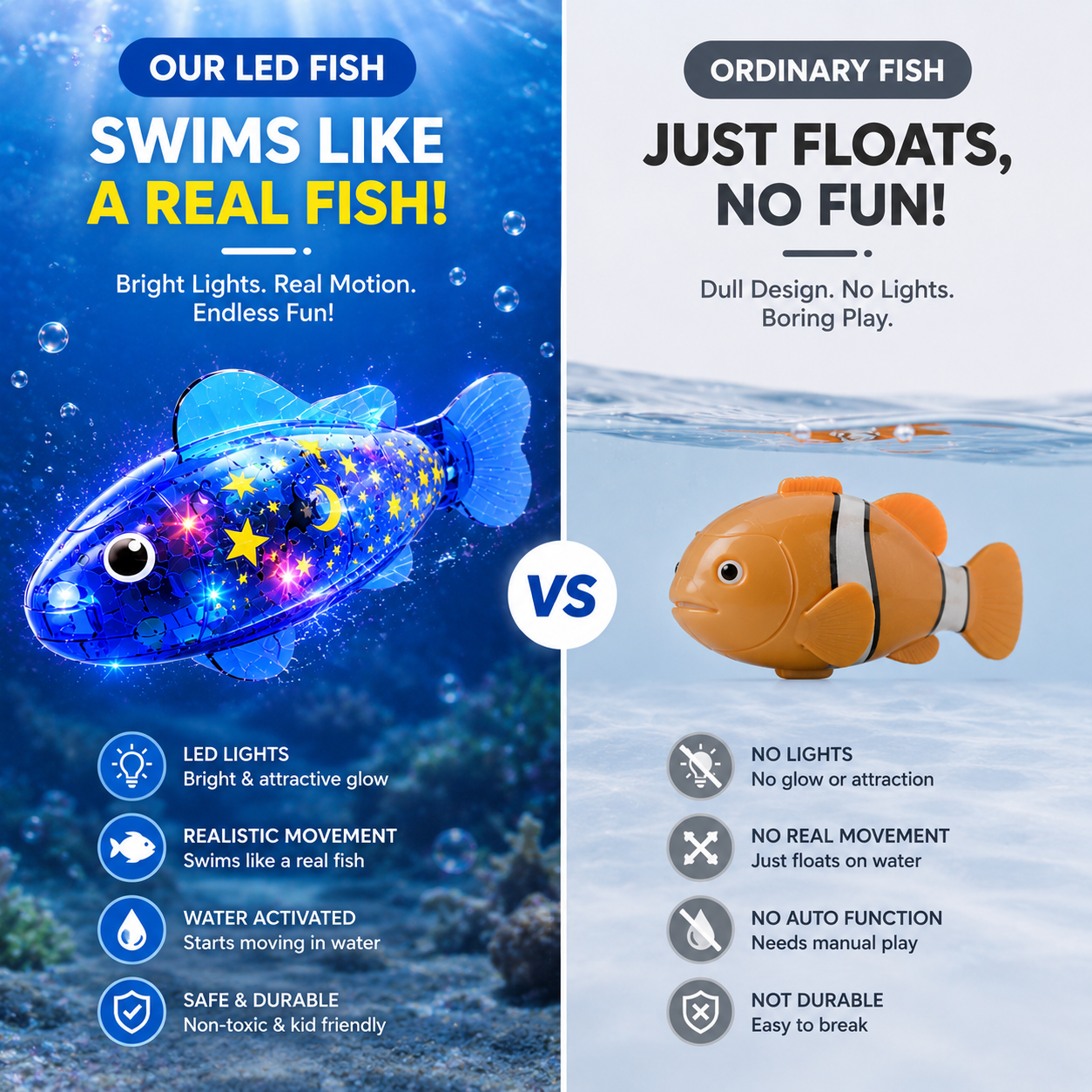 Splash Buddy™ – LED Swimming Robot Fish Toy