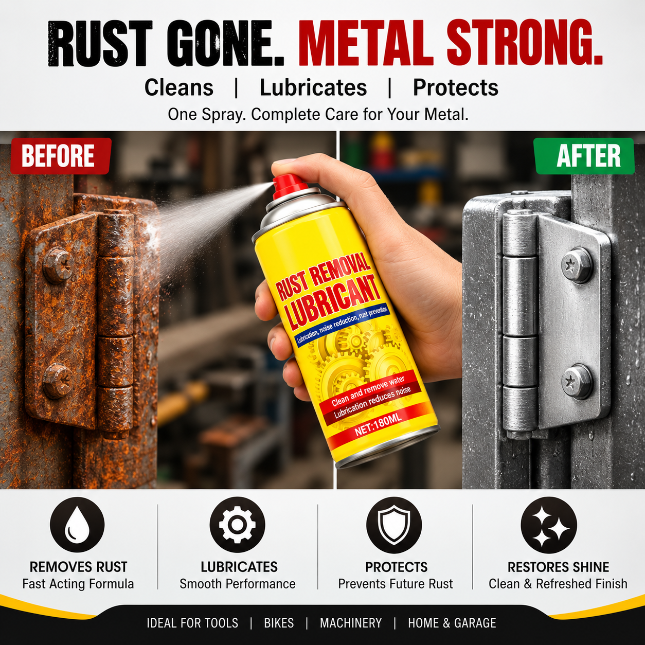 RustGuard Pro™ — Anti-Rust Lubricant & Protector