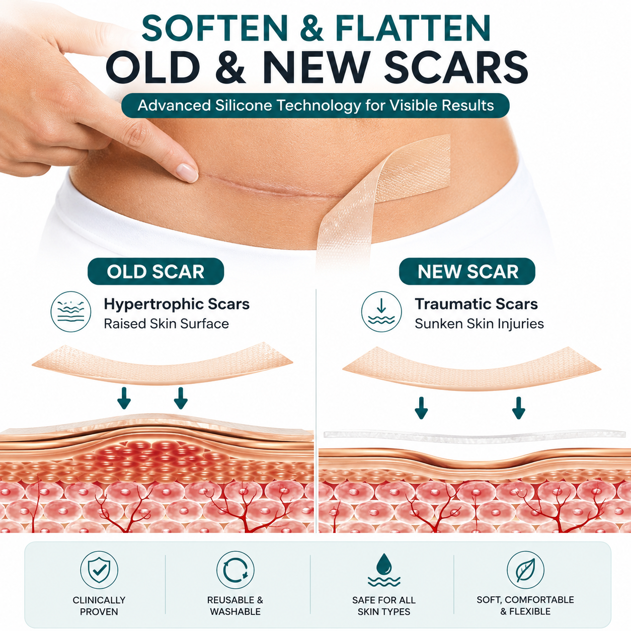 Derma Fade™ - Scar Removal Sheet