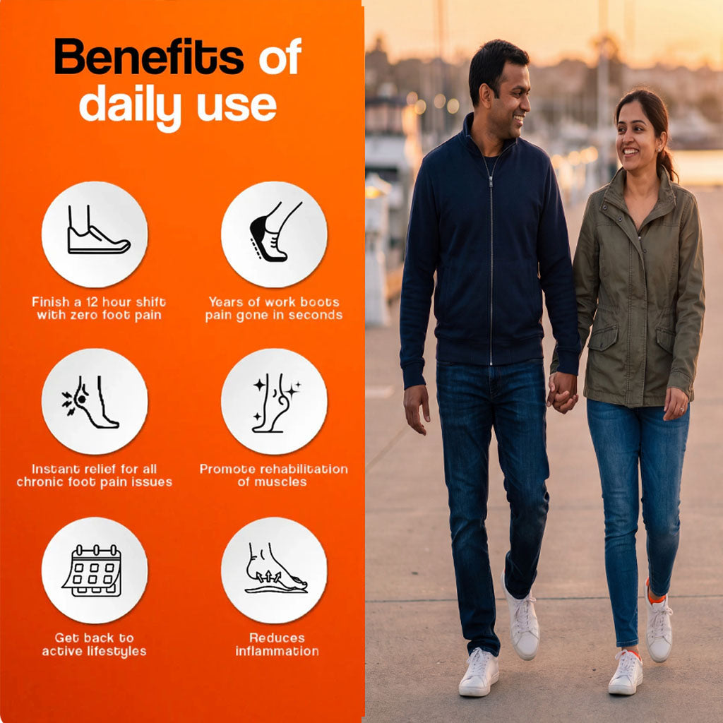 OrthoFlex™ Elite Comfort Insoles